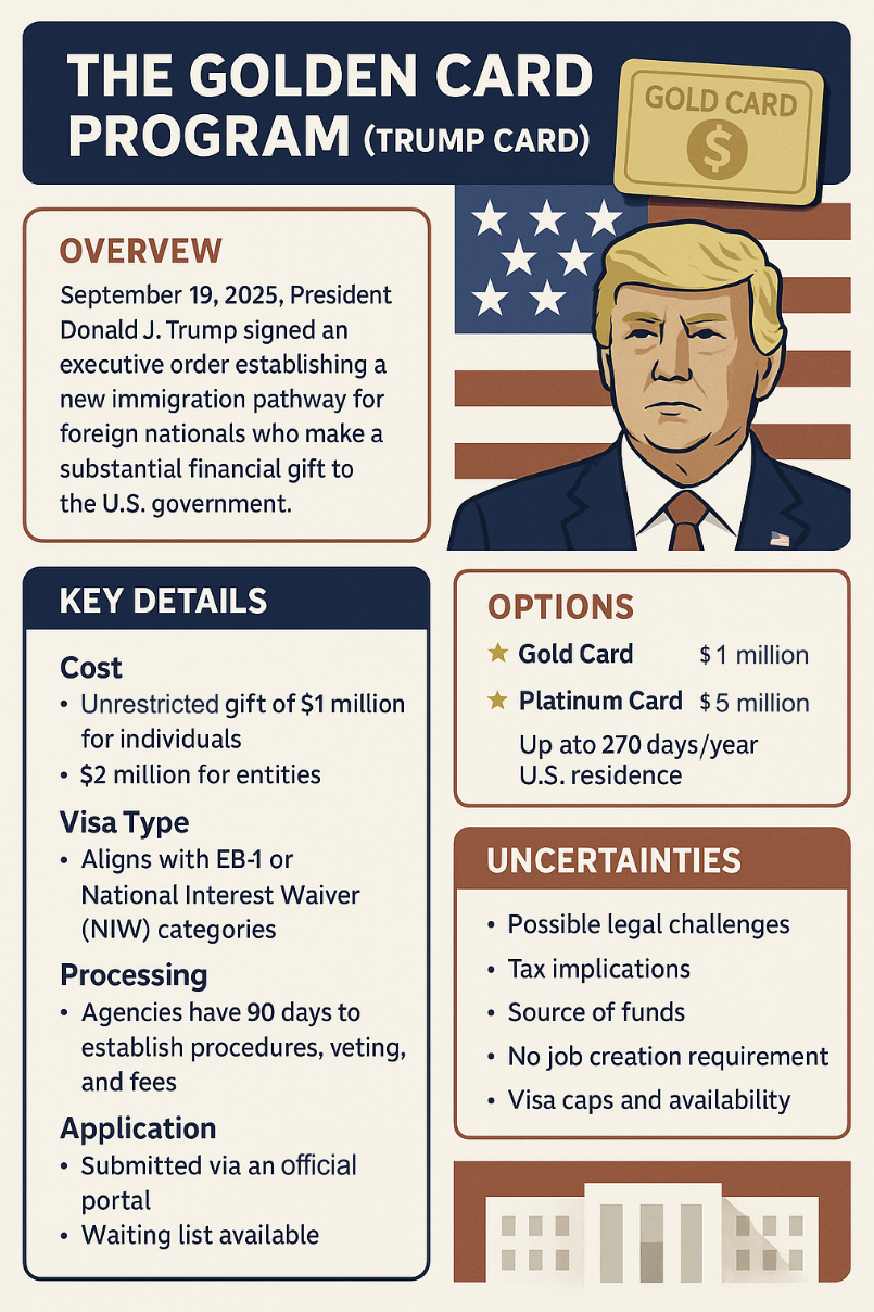 The Golden Card Program (Trump Card)